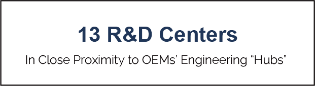 13 R&D Centers In Close Proximity to OEMs’ Engineering “Hubs”
